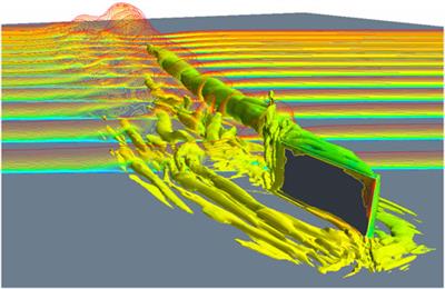 Editorial: Aerodynamic Upgrades of Wind Turbines and Wind Farms